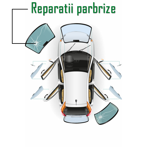 Centru de parbrize - Reparatii parbrize